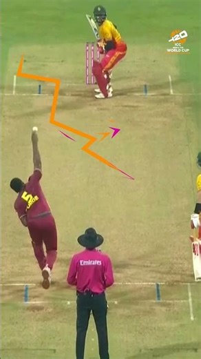 Batters unleashed attacking stroke play to dispatch ‪@BudweiserIndia‬ Smooth Sixes 🤩