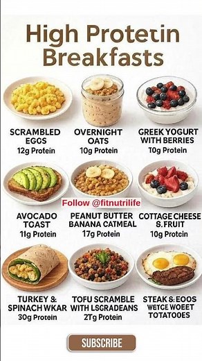 👉 “9 High-Protein Breakfasts to Boost Energy & Burn Fat 💪🍳” #healthylifestyle #healthyfood