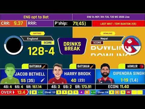 Live Score I Nepal Against England: T20 Triumph & Tragedy