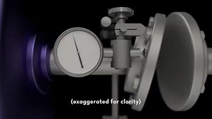 PUMP-MOTOR SHAFT ALIGNMENT | Chemical Engineering World