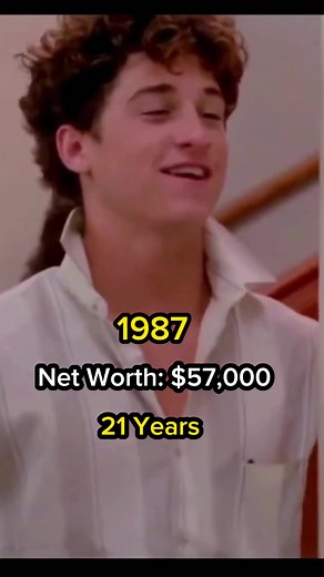 Patrick Dempsey Net Worth Evolution