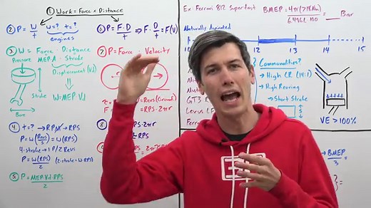 Here's Why the Mustang's 5.0-Liter V-8 Is More Impressive Than Ferrari's V-12