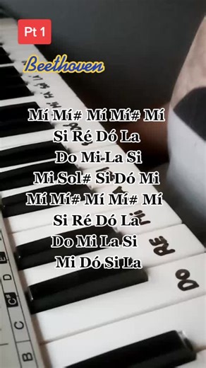 Tutorial de Piano: Canciones de Beethoven