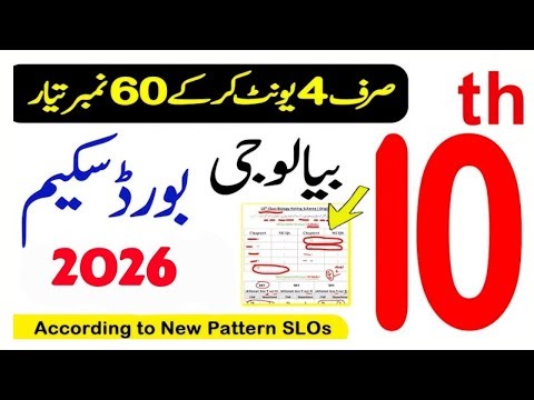 10th Class Paper Scheme 2026 | Class 10 new Paper scheme 2025 | 10th Exam 2026