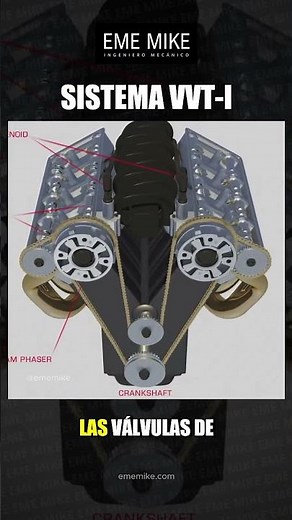 What is Toyota's VVT-i system and how does it work? #ememike #mechanics #automotivemechanics