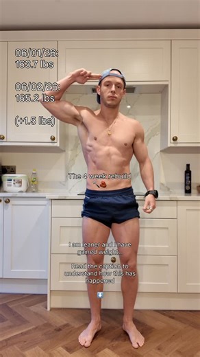 𝗘𝗟𝗟𝗜𝗢𝗧 𝗖𝗥𝗢𝗙𝗧 | ONLINE FITNESS COACH | So this is a 4 week “transformation”… And technically, I’ve gained weight. On the 6th of Jan I was 163.7 lbs. Today I’m 165.2 lbs. If... | Instagram