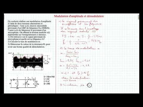 Modulation d'amplitude et démodulation