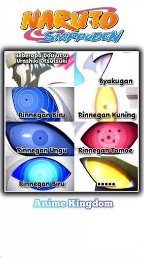 Find Naruto Eye style 😮 #anime #naruto #narutoshippuden #narutoedit #madara #sasuke #obito #animegif