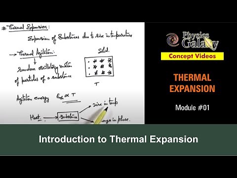 Class 11 Physics | Thermal Expansion | #1 Introduction to Thermal Expansion | For JEE & NEET