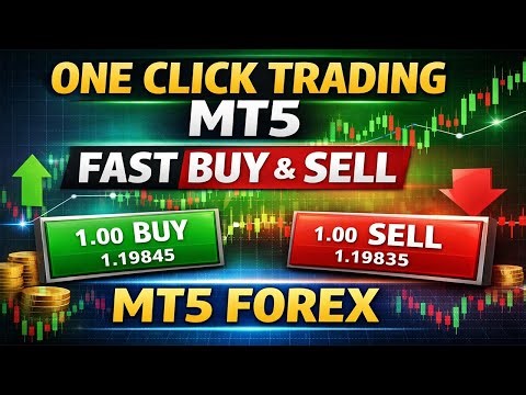 How to Use One Click Trading in MetaTrader 5 (MT5) | Fast Buy & Sell Orders