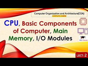 L2: CPU, Basic Components of Computer, Main Memory, I/O Modules | COA Lectures in Hindi