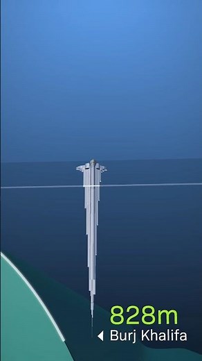 How Deep Is the Ocean? 😱 From Titanic to Challenger Deep! 🌊