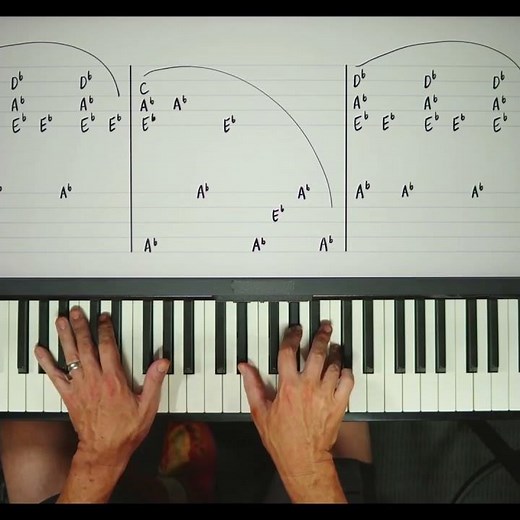 Mastering piano suspensions | Learn to play piano web piano teacher Shawn cheek