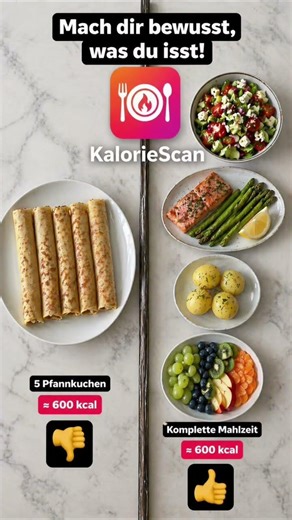 Scanne dein Essen & verstehe Kalorien #abnehmen #kalorien #gesundheit #food