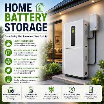 Home Battery Storage Systems The Pros and Cons