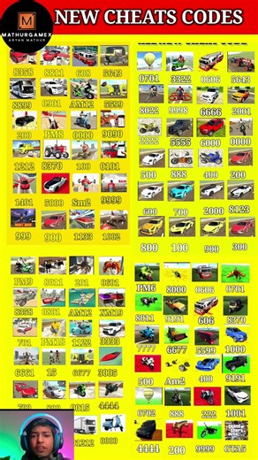 Real code 💥 Indian bike driving 3d all new cheat code update + plugin cheat code + New Cheat Code 01