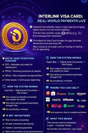 ఇది ఎలా పనిచేస్తుంది?మీ crypto assets వెంటనే fiat currency‌గా convert అవుతాయిVisa ద్వారా payments