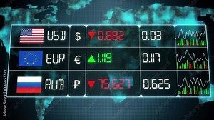 Currency market with evolution of Russian ruble, Euro, US dollar currencies with up and downs. Green and red digital animation of prices in the world, with financial and ecomonic crisis - 4K animation Stock Video