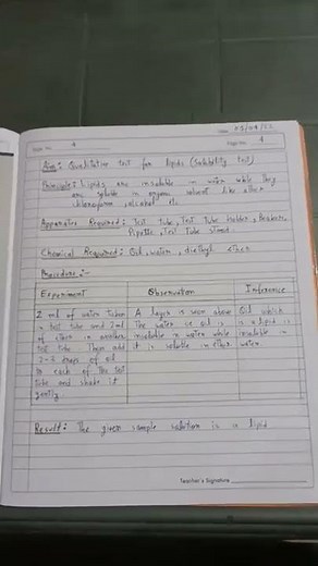 Qualitative test for lipids(solubility test)