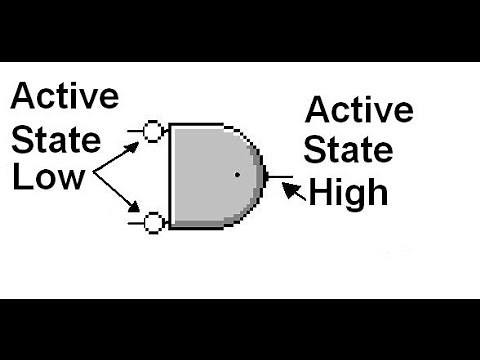 Learn to do 'Active Low, High state' identification