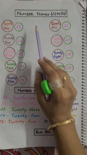 busy bee learners on Instagram: "1️⃣ “Learning number names made fun! 🔢✨ 21 to 30 with my Busy Bee Learners 🐝📚” Follow for more worksheet @busy_bee_learner #NumberNames #LearningNumbers #MathForKids #EarlyLearning #PreschoolActivities KindergartenLearning BusyBeeLearner KidsEducation LearningIsFun 21to30 HomeLearning LittleLearners"