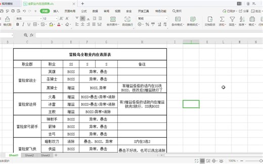 冒险岛全职业内在选择表
