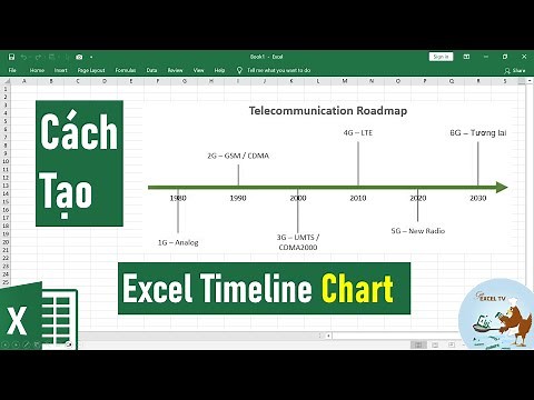 Hướng dẫn cách tạo biểu đồ TimeLine ấn tượng trong Excel