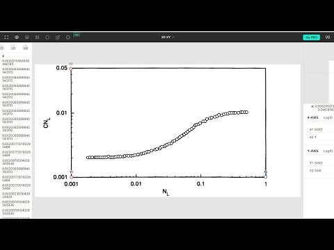 How to Extract Data Points from a Graph/Plot: Plot Digitizer