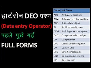 Full forms in computer | Previous Exam Full Forms | DCA & DEO Exam Special