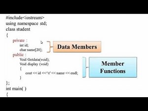 50. Data Member and Member Functions in C   (Hindi) Video Lecture | Learn to Program with C  : Beginner to Expert (in Hindi) - Back-End Programming