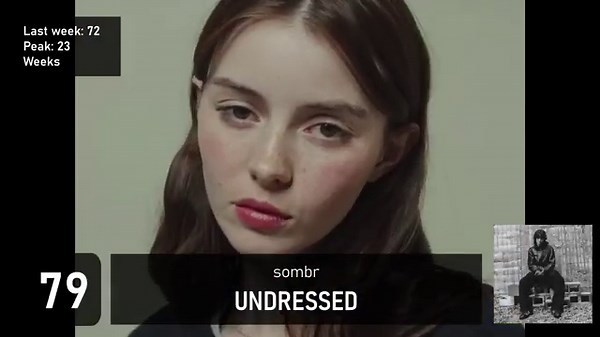 Polish Singles Chart | Top 100 | 2025.09.07