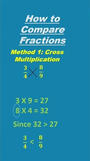 Fractions | Comparing Fractions | Class 6 Maths Revision Series #shorts #fractions #mathsrevision