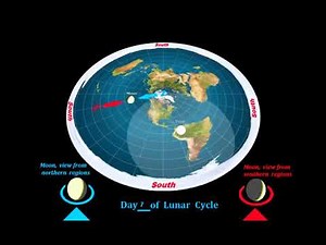 Flat Earth Movement: Sun And Moon In Action #solar #solarsystem #flatearth #nasa #reality #space