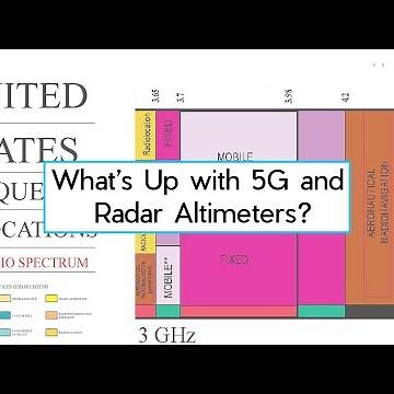 What's Up with 5G and Aircraft Radar Altimeters