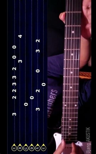 Ikimono Gakari fingerstyle Tutorial With Tab easy