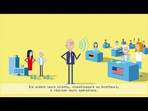 Les acteurs des marchés financiers : le premier cercle