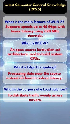 Latest Computer GK for Exams 2025 | Tech Updates & Q&A #worldsgk #gkquestions #gkshorts