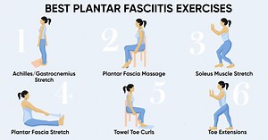 7 Plantar Fasciitis Exercises to Conquer That Foot Pain