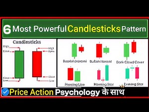Role of Candlestick Chart Patterns in Forex Trad A Technical Analysis Guide and fire trend behaviour