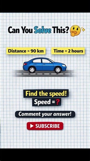 Can You Find the Speed? 🚗 Simple Math Challenge!