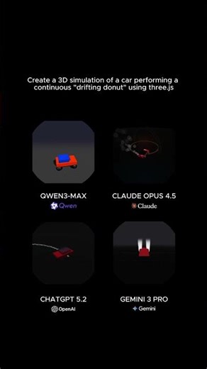 AI Coding Battle: Qwen3-Max vs Claude Opus 4.5 vs Gemini 3 Pro vs ChatGPT 5.2