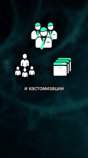 Как обучать поддержку? 6 шагов, которые работают