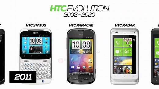 HTC手机发展史 History of HTC Phones（2002-2020）
