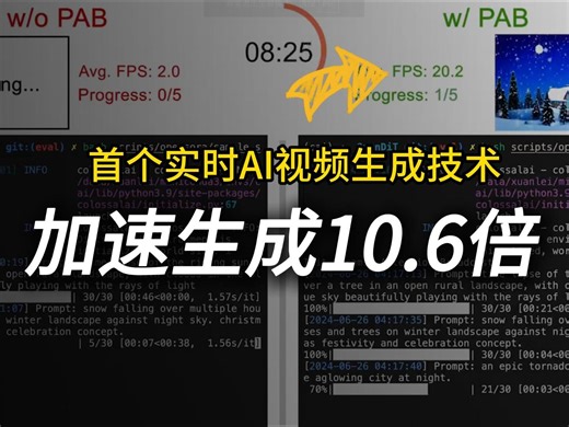 提速10.6倍，实时AI视频生成技术新突破，首个基于 DiT 实时输出的视频生成方法