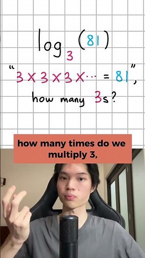 What is a logarithm?