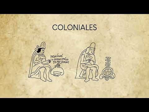 ¿Qué es un códice?