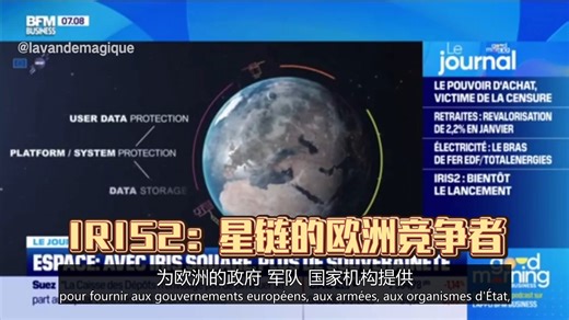 IRIS2: 打造欧洲版星链 夺回欧洲主权