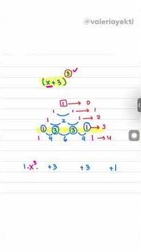 Segitiga pascal bikin hidup lebih mudah! #math #guru #perpangkatan #variabel #dosen