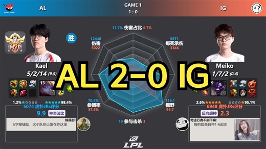 AL 2-0 IG 赛后数据雷达图 虎扑现状 | LPL第二赛段