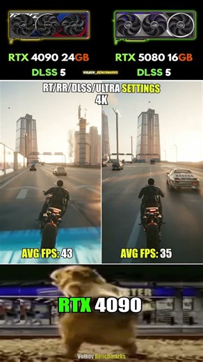 RTX 5080 vs RTX 4090 with DLSS 5 - Can Succession Defeat Supremacy? #pcgaming